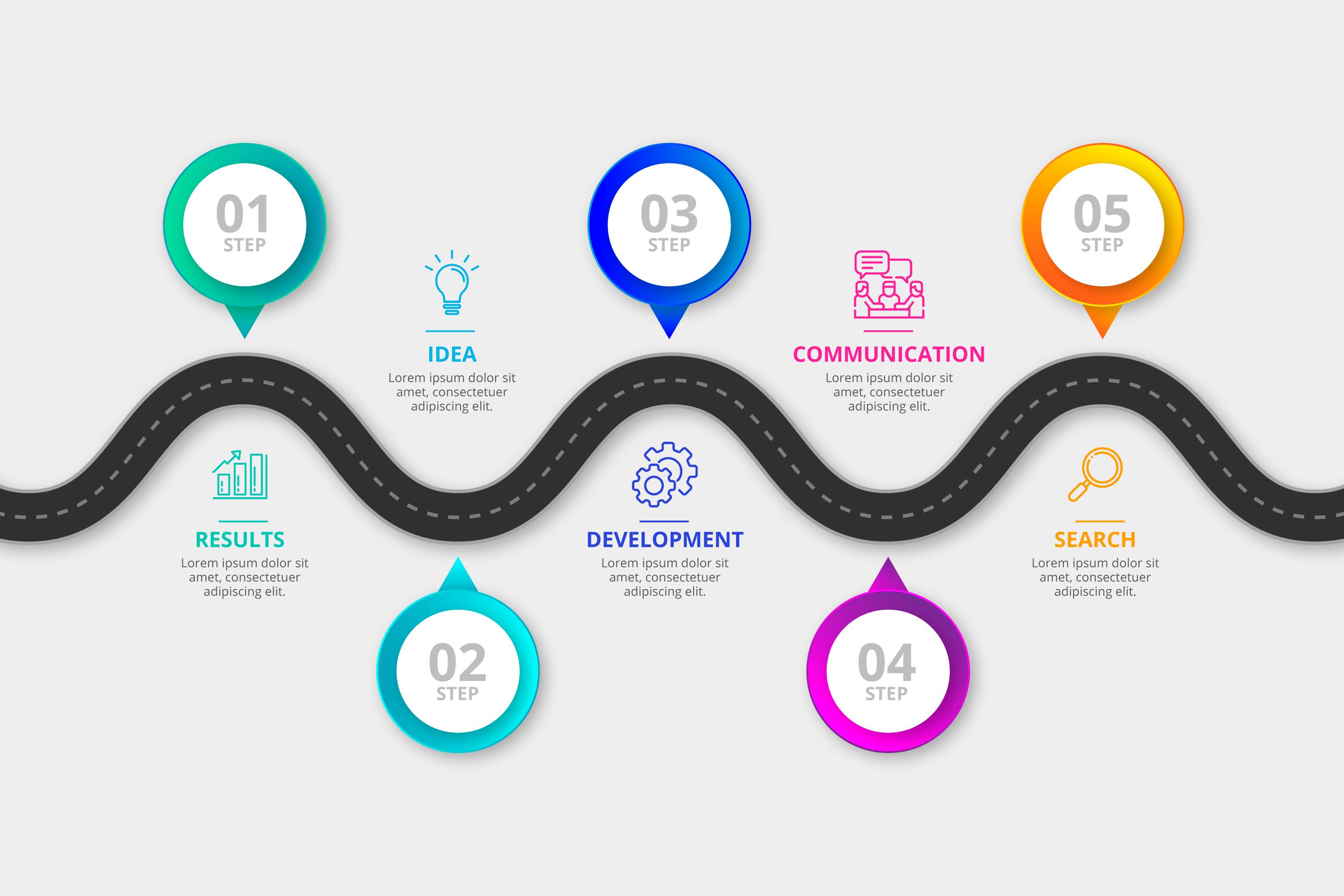 Learning Paths